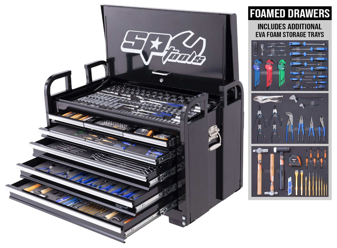 Tool Kits